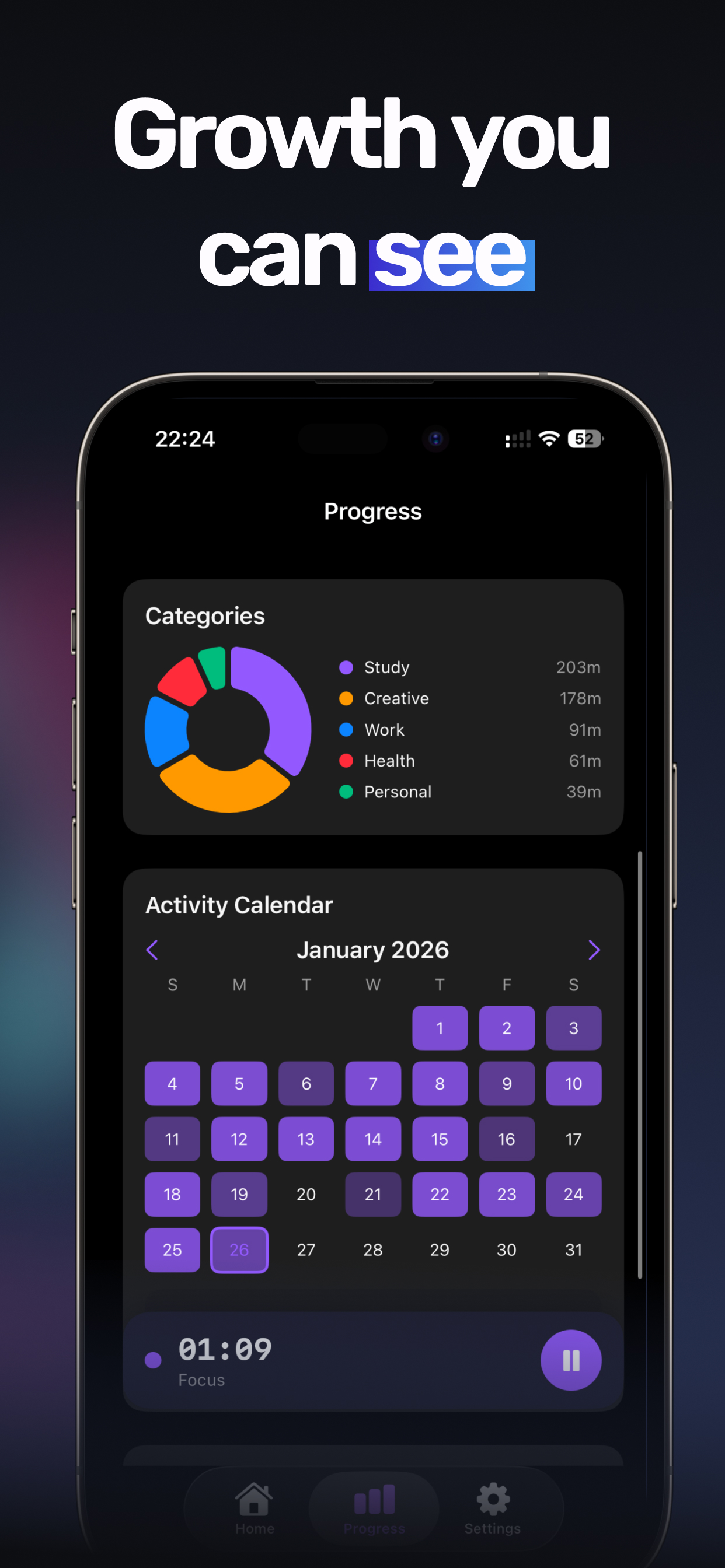 Progress dashboard showing category breakdown and activity calendar with focus streaks